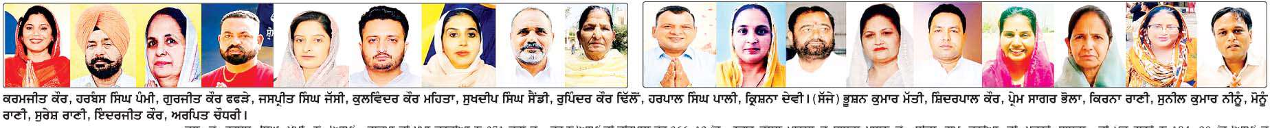  ਨਗਰ ਕੌਂਸਲ ਮਾਨਸਾ 'ਚ 8 'ਆਪ', ਭਾਜਪਾ 6, ਅਕਾਲੀ ਦਲ 5, ਕਾਂਗਰਸ ਦੇ 3 ਉਮੀਦਵਾਰ ਜੇਤੂ 