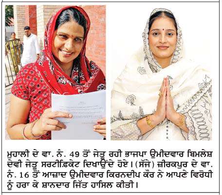  ਮੁਹਾਲੀ ਨਗਰ ਨਿਗਮ ਚੋਣਾਂ 'ਚ ਆਮ ਆਦਮੀ ਪਾਰਟੀ ਨੇ ਮਾਰੀ ਬਾਜ਼ੀ
<br/> 