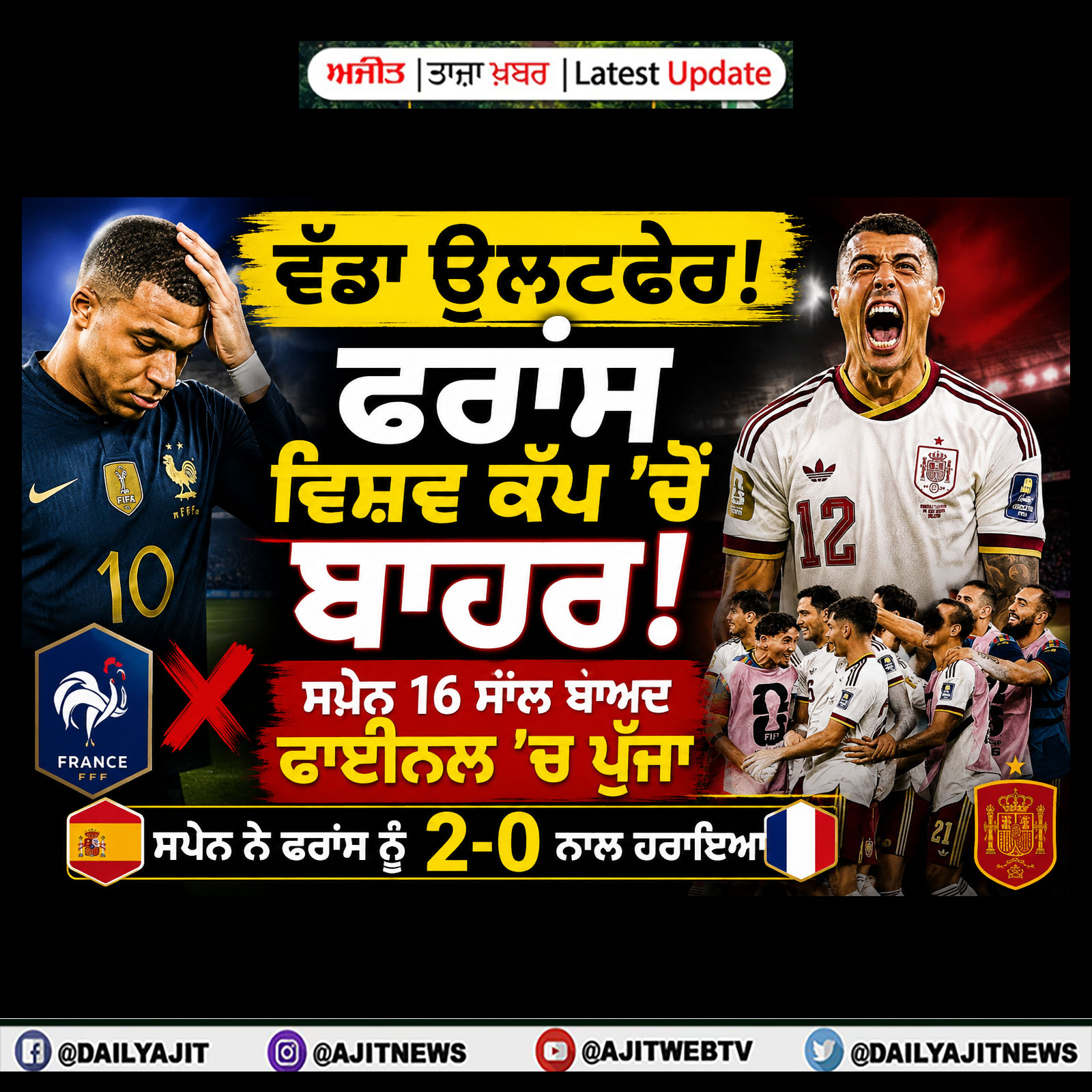 ਵੱਡਾ ਉਲਟਫੇਰ, ਫਰਾਂਸ ਵਿਸ਼ਵ ਕੱਪ ’ਚੋਂ ਬਾਹਰ
ਸਪੇਨ 16 ਸਾਲ ਬਾਅਦ ਫਾਈਨਲ ’ਚ ਪੁੱਜਾ
