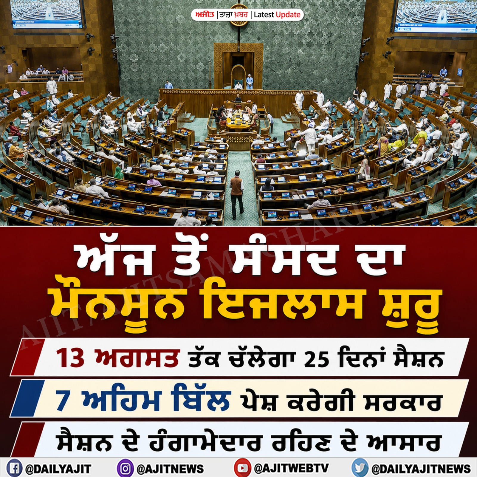 ਅੱਜ ਤੋਂ ਸ਼ੁਰੂ ਹੋਵੇਗਾ ਸੰਸਦ ਦਾ ਮਾਨਸੂਨ ਇਜਲਾਸ