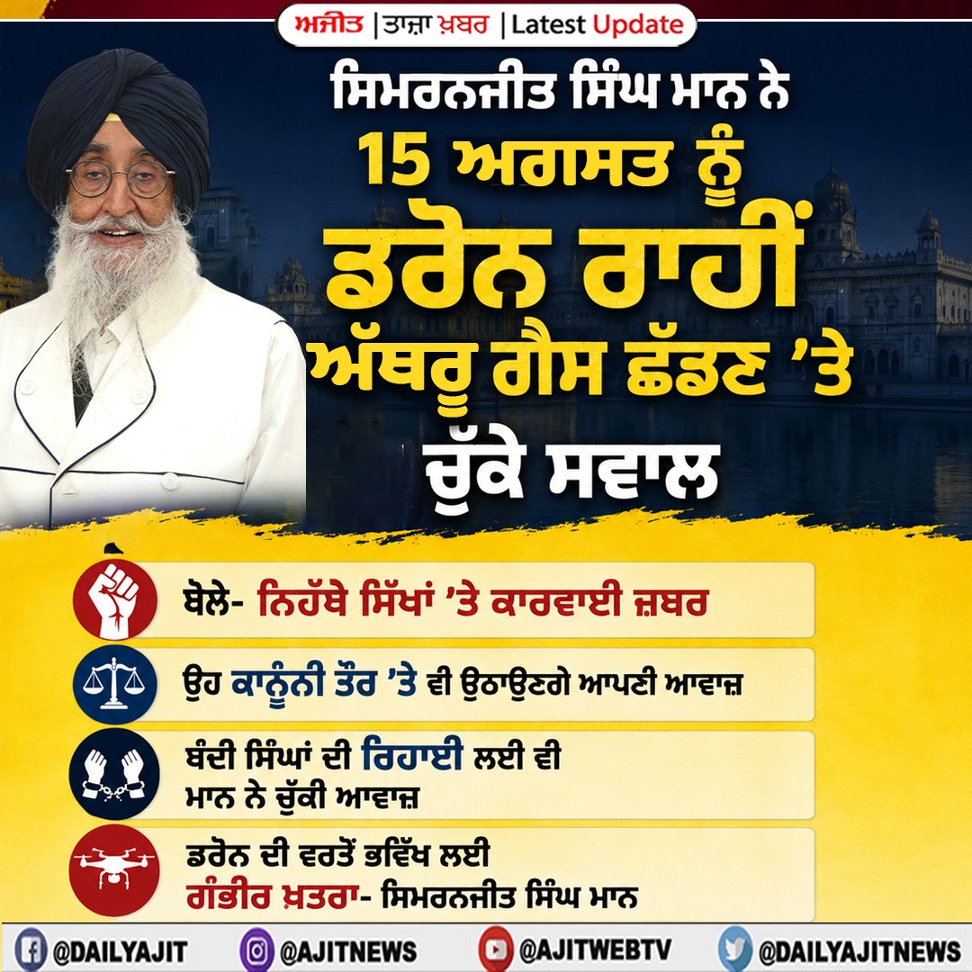ਨਿਹੱਥੇ ਸਿੱਖਾਂ ’ਤੇ ਕਾਰਵਾਈ ਜ਼ਬਰ, ਇਸ ਮਾਮਲੇ ਨੂੰ ਲੈ ਕੇ ਉਹ ਕਾਨੂੰਨੀ ਤੌਰ ’ਤੇ ਵੀ ਉਠਾਉਣਗੇ ਆਪਣੀ ਆਵਾਜ਼- ਸਿਮਰਨਜੀਤ ਸਿੰਘ ਮਾਨ