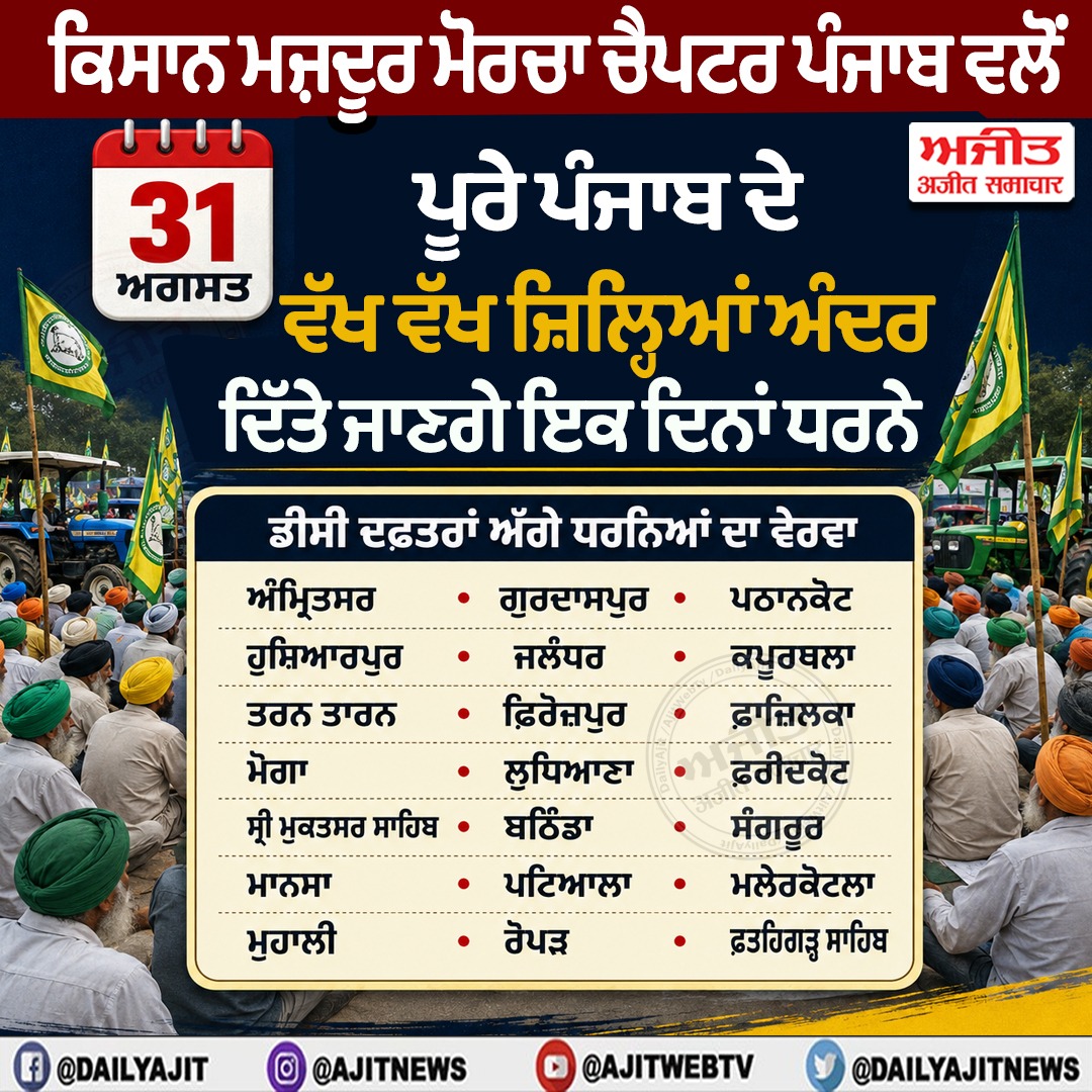 ਕਿਸਾਨ ਮਜ਼ਦੂਰ ਮੋਰਚਾ ਚੈਪਟਰ ਪੰਜਾਬ ਵਲੋਂ 31 ਅਗਸਤ  ਨੂੰ ਪੂਰੇ ਪੰਜਾਬ ਦੇ ਵੱਖ ਵੱਖ ਜ਼ਿਲ੍ਹਿਆਂ ਅੰਦਰ ਦਿੱਤੇ ਜਾਣਗੇ ਇਕ ਦਿਨਾਂ ਧਰਨੇ