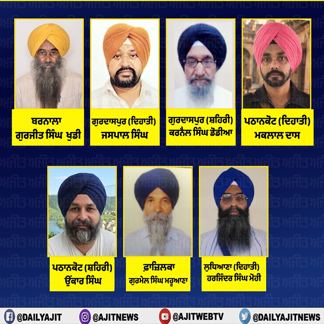 ਸ਼੍ਰੋਮਣੀ ਅਕਾਲੀ ਦਲ (ਪੁਨਰ ਸੁਰਜੀਤ) ਦੇ ਐਸ.ਸੀ. ਵਿੰਗ ਨੇ 14 ਜ਼ਿਲ੍ਹਾ ਪ੍ਰਧਾਨ ਐਲਾਨੇ