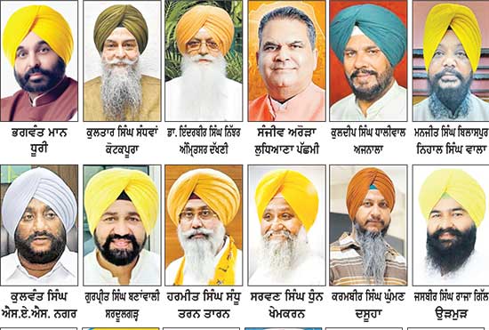 ‘ਆਪ’ ਵਲੋਂ 40 ਉਮੀਦਵਾਰਾਂ ਦੀ ਪਹਿਲੀ ਸੂਚੀ ਜਾਰੀ